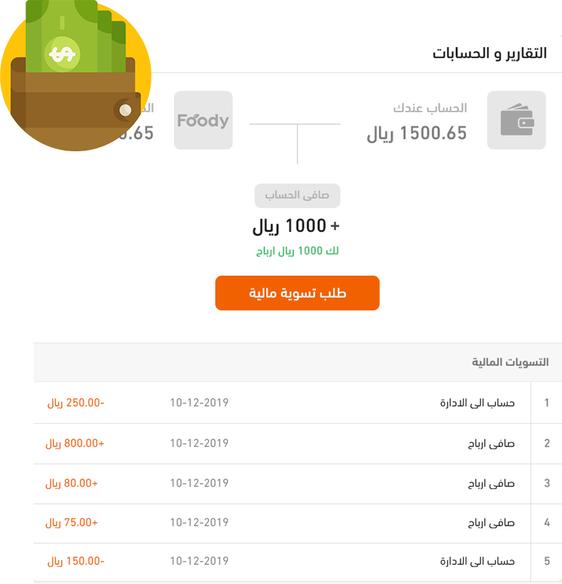 Accounting system in food delivery app