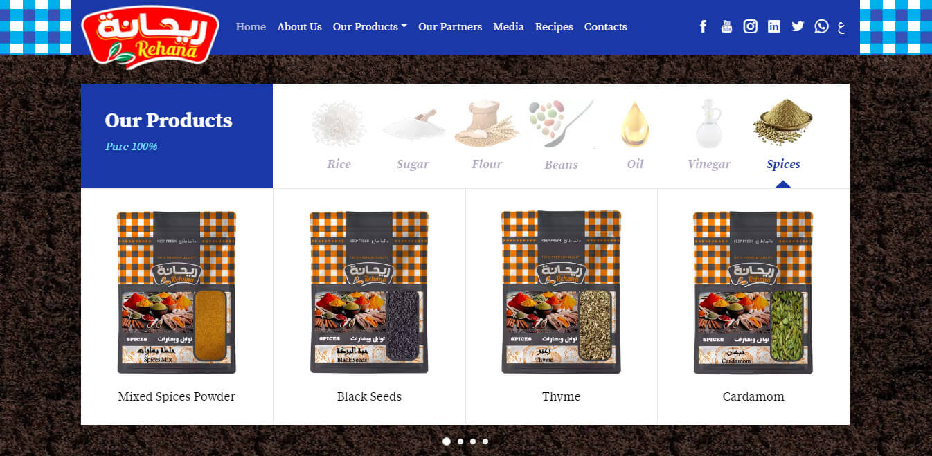 Categorized Products Tabs