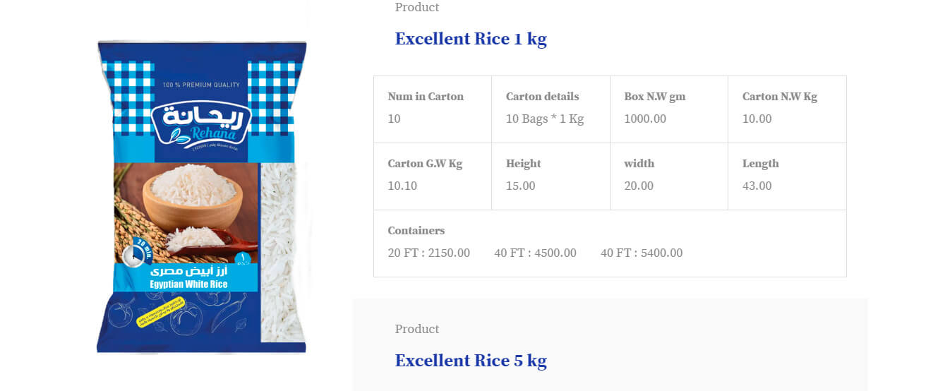 Full Detailed Products Description